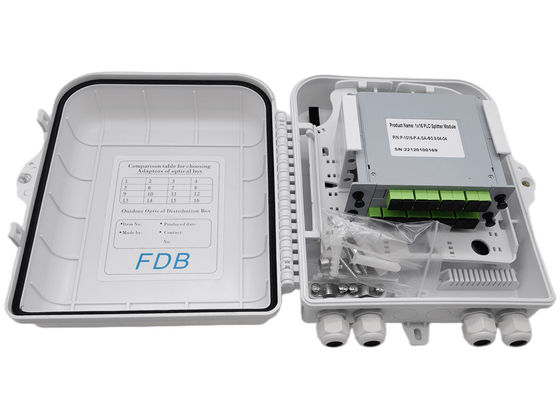 Biały rozdzielacz światłowodowy LC 1x16 Splitter PLC do montażu ściennego
